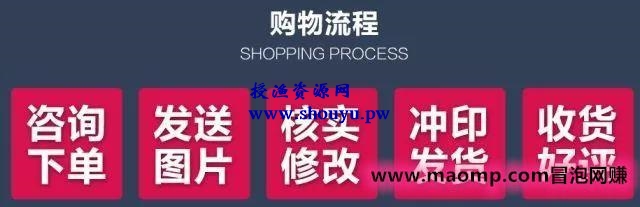 易于使用的证件照，长期运作，月销量超过10,000