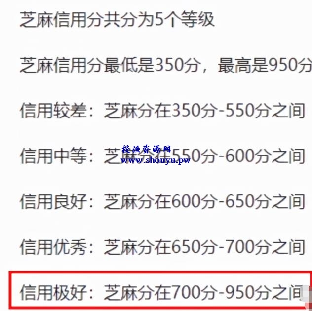 闲鱼无货源卖货赚钱，两个月变现12000元+