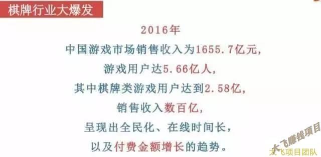 日赚上万元的h5棋牌房卡游戏，你也可以操作