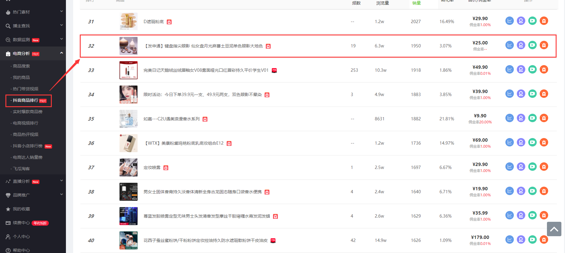 8月13日抖音商品销量排行榜-指尖眼影