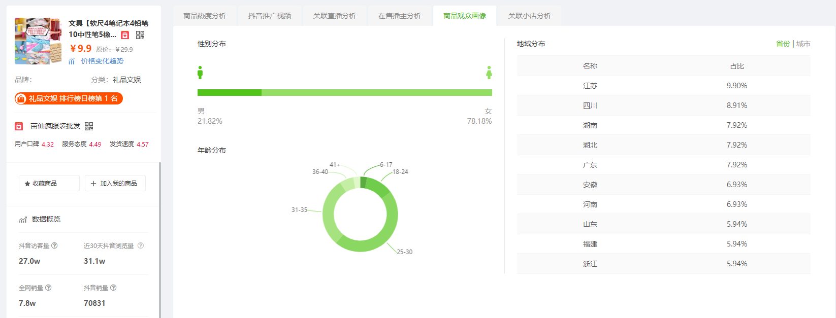 9月28日抖音商品销量排行榜-文具套装