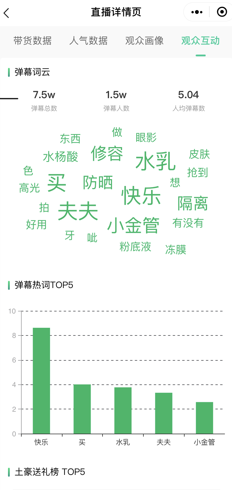 9月30日抖音直播带货排行榜- 夫夫先生