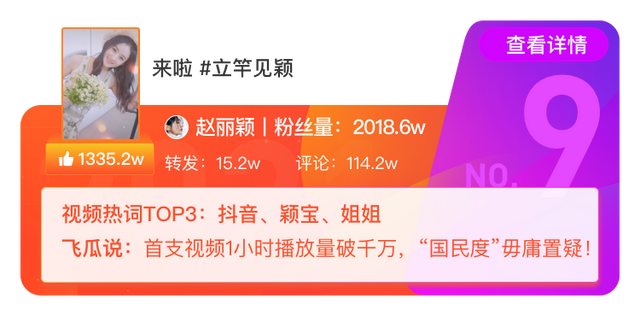 2020抖音年度热门视频榜：“耿式笑容”火遍全网！