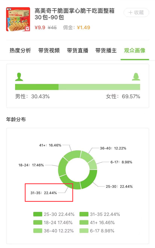 连续3周霸榜，“舌尖上的抖音”带火了哪些抖音热卖商品？