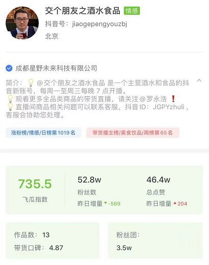 一周直播快报：毛光光直播GMV再创新高，爆品销量高达12w