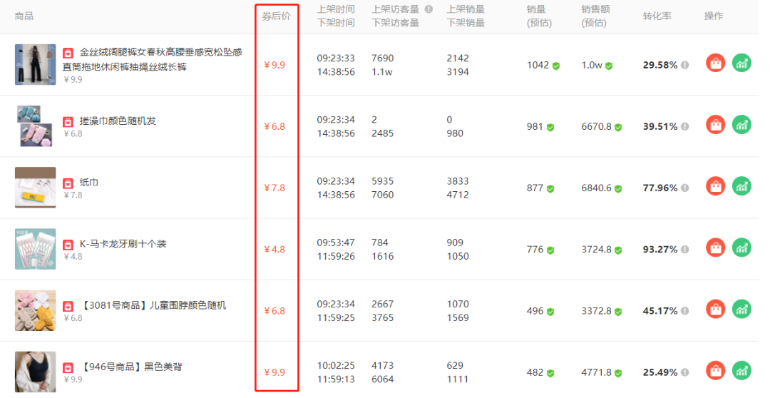 9.9元引爆直播间！让1万粉直播新号在线观众破5000的神奇玩法，竟然这么简单的？