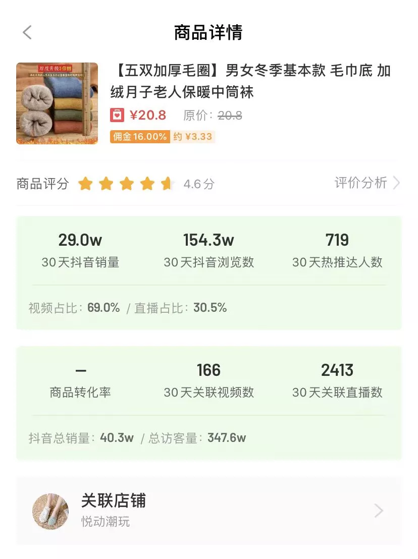 7秒带货视频爆赞24.9万！万粉小号“蚂蚁哥的袜子”靠一句话销量“逆袭增长”！