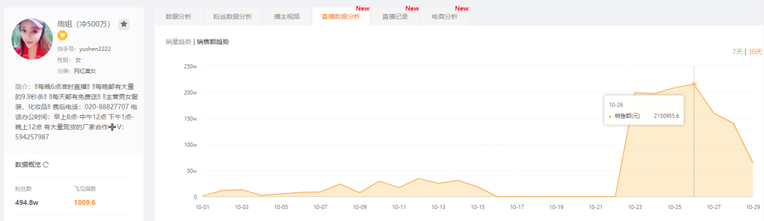 双十一期间如何快速找到合适的带货播主