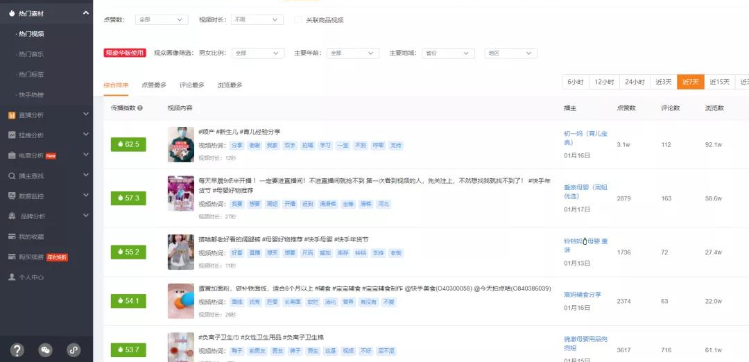 客单价52元，一个月带货GMV超5500万！快手母婴号还能这么玩？