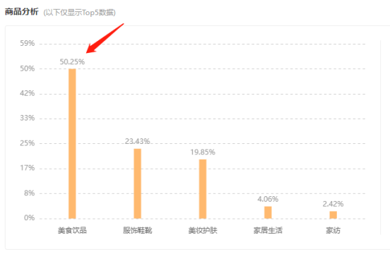 心动预警！日播近1000w的萌娃账号，为何令人如此上头？