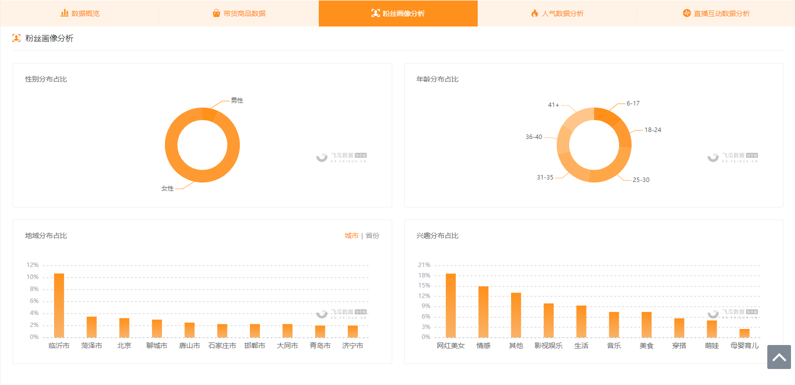 快手直播间如何快速提升人气？点进来你就了解！