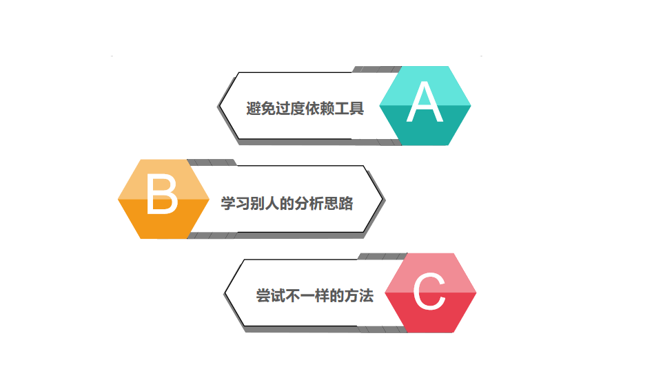 如何运用授渔资源做好快手数据分析并建立自己的分析思路