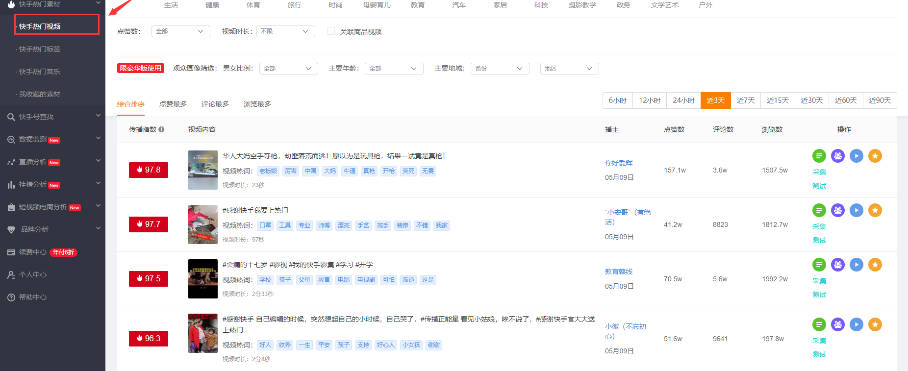 快手运营技巧如何选取符合真实用户需求的短视频话题