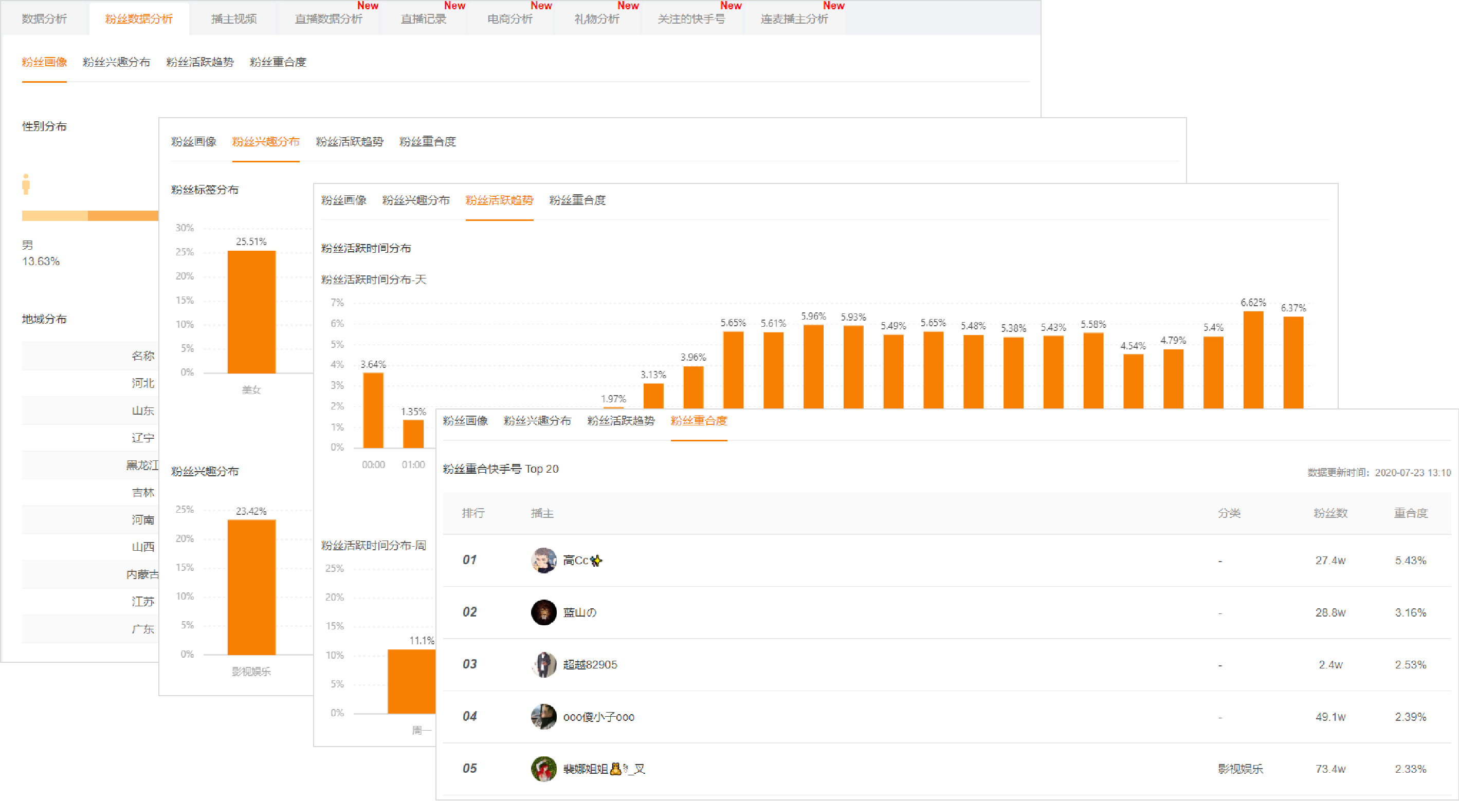 新手快速入门快手短视频内容创作运营的5大技巧