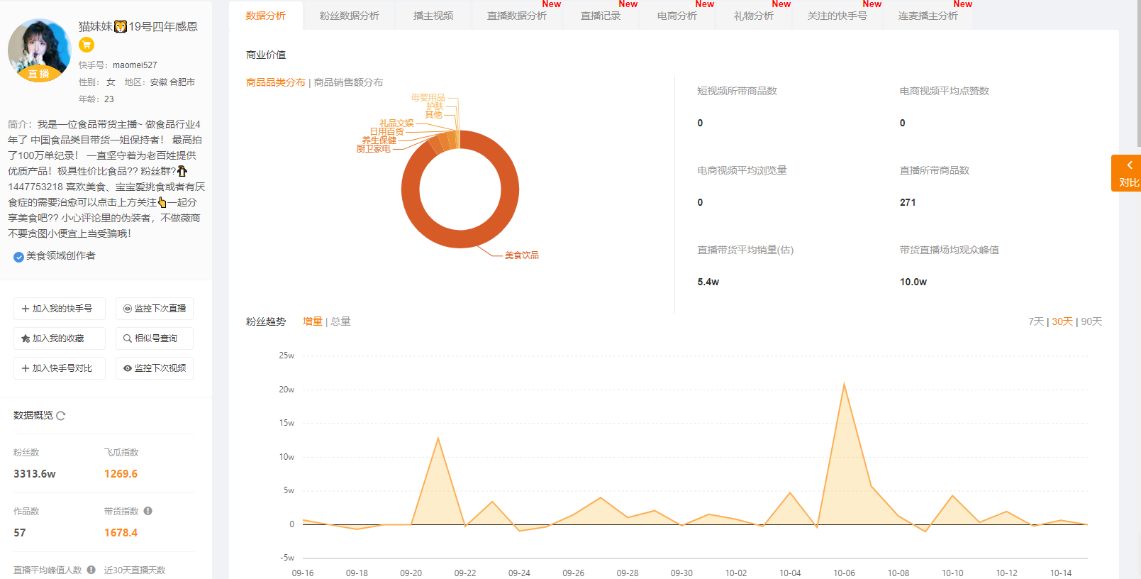 快手号运营技巧：快手号人设建设过程中不可或缺的7大要素